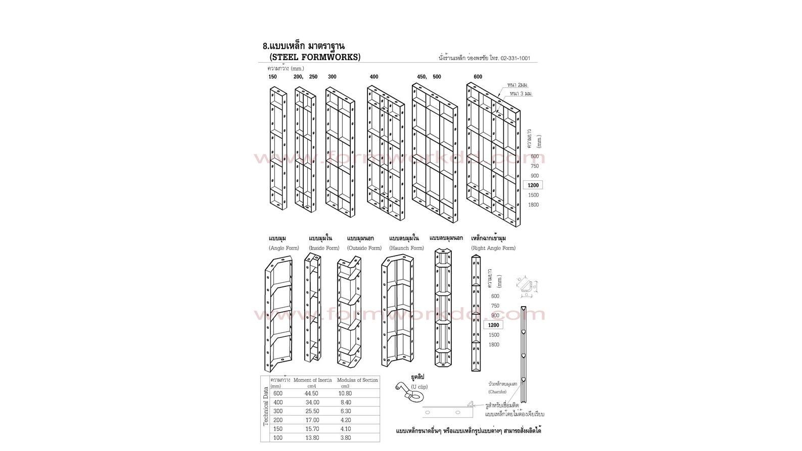 8. แบบเหล็ก แบบเหล็กมุมใน เหล็กฉาก ยูคลิป ตัวหนอน steel formwork panel