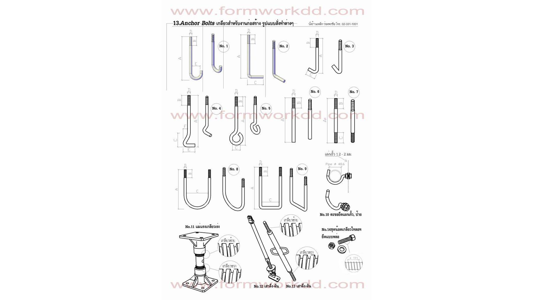 13. เจโบลท์ แอลโบลท์ Anchor bolt jbolt